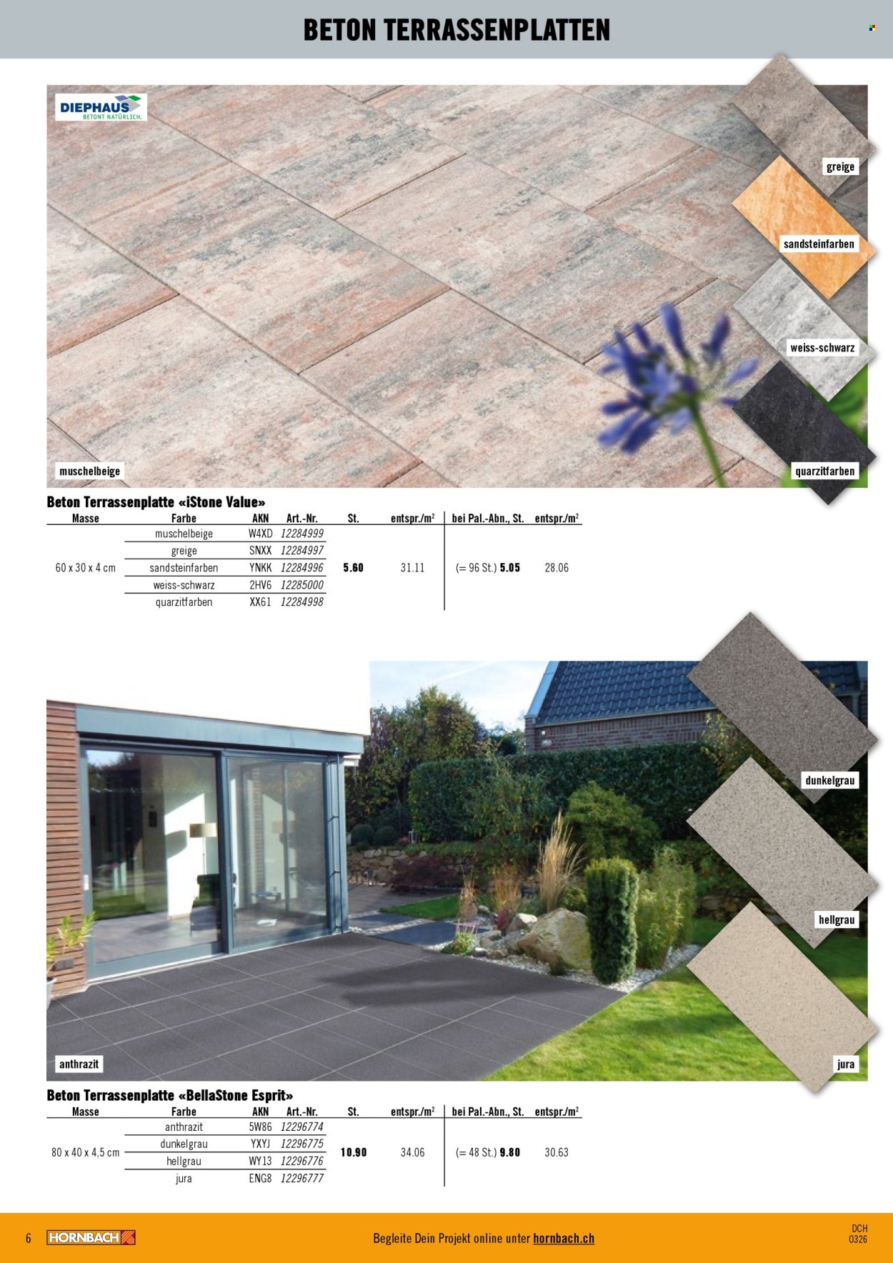 Volantino Hornbach. Pagina 6