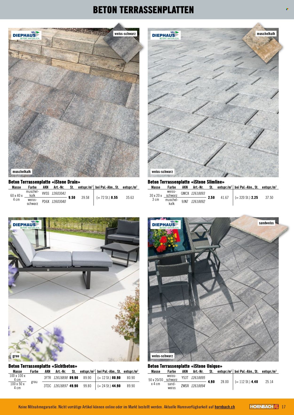 Volantino Hornbach. Pagina 17