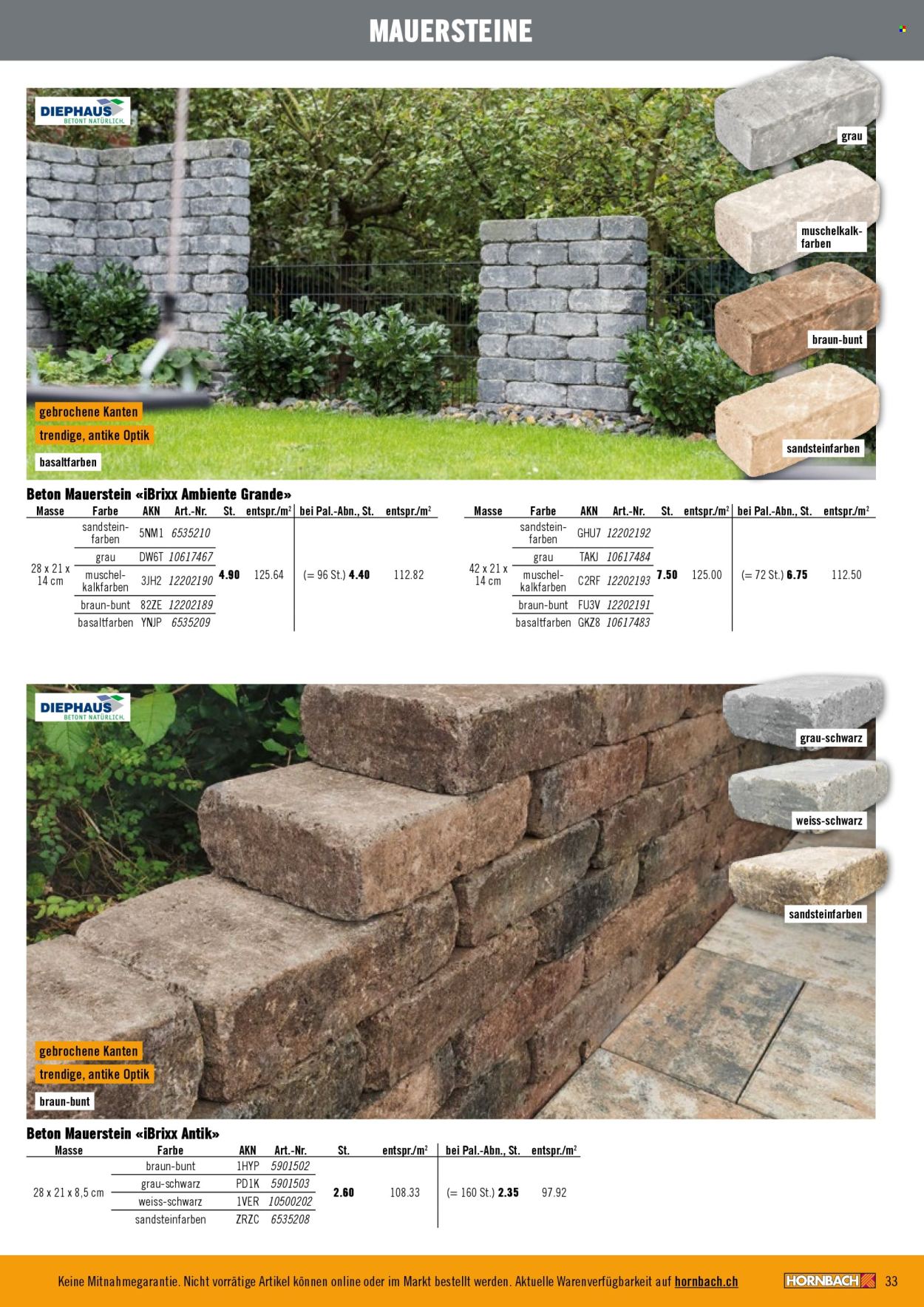 Volantino Hornbach. Pagina 33