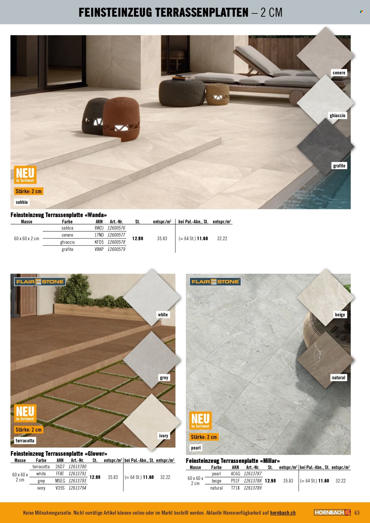 Volantino Hornbach. Pagina 63