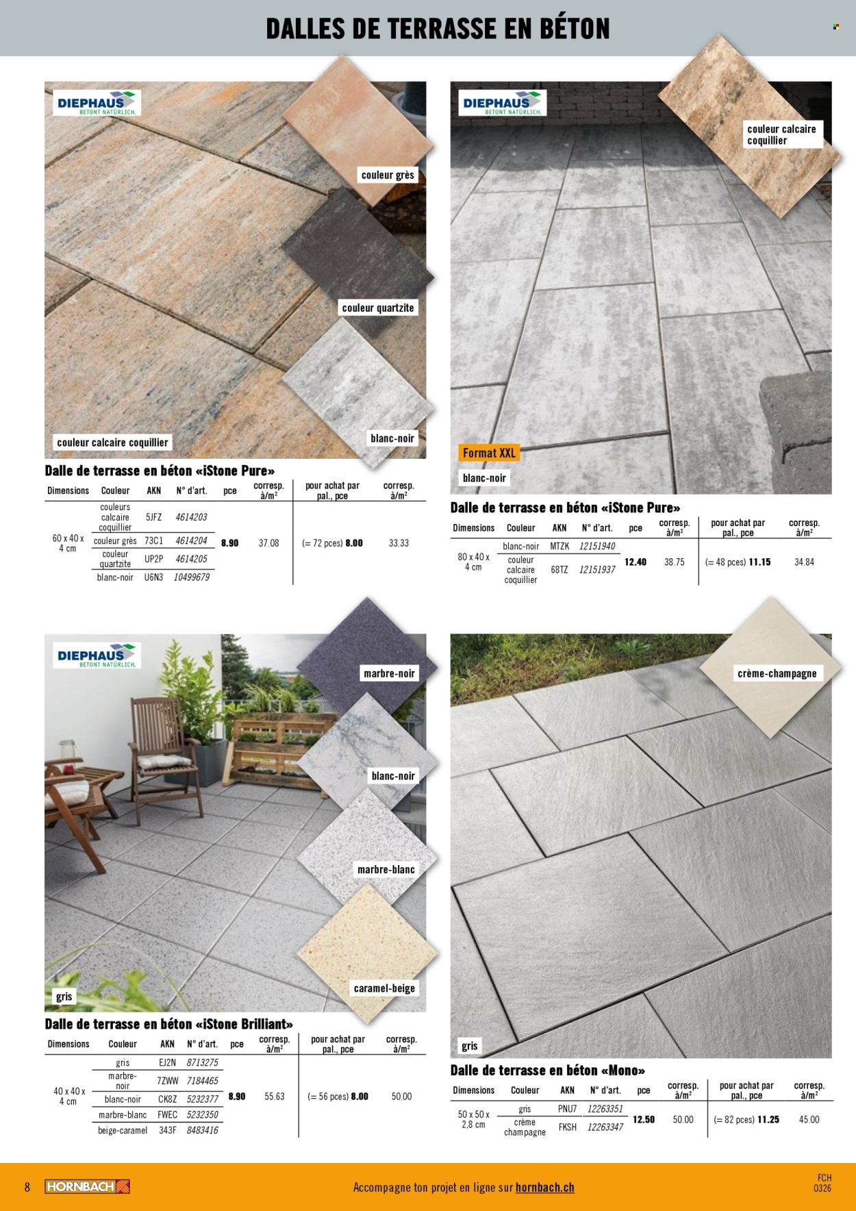 Volantino Hornbach. Pagina 8