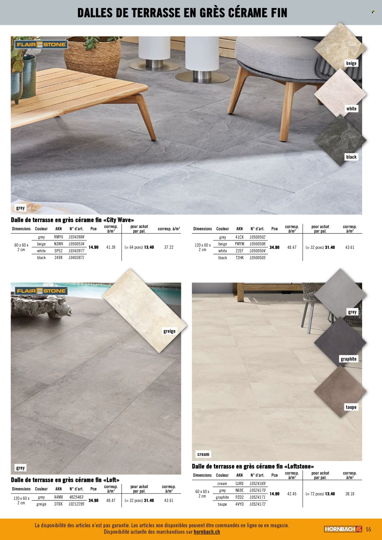 Volantino Hornbach. Pagina 55