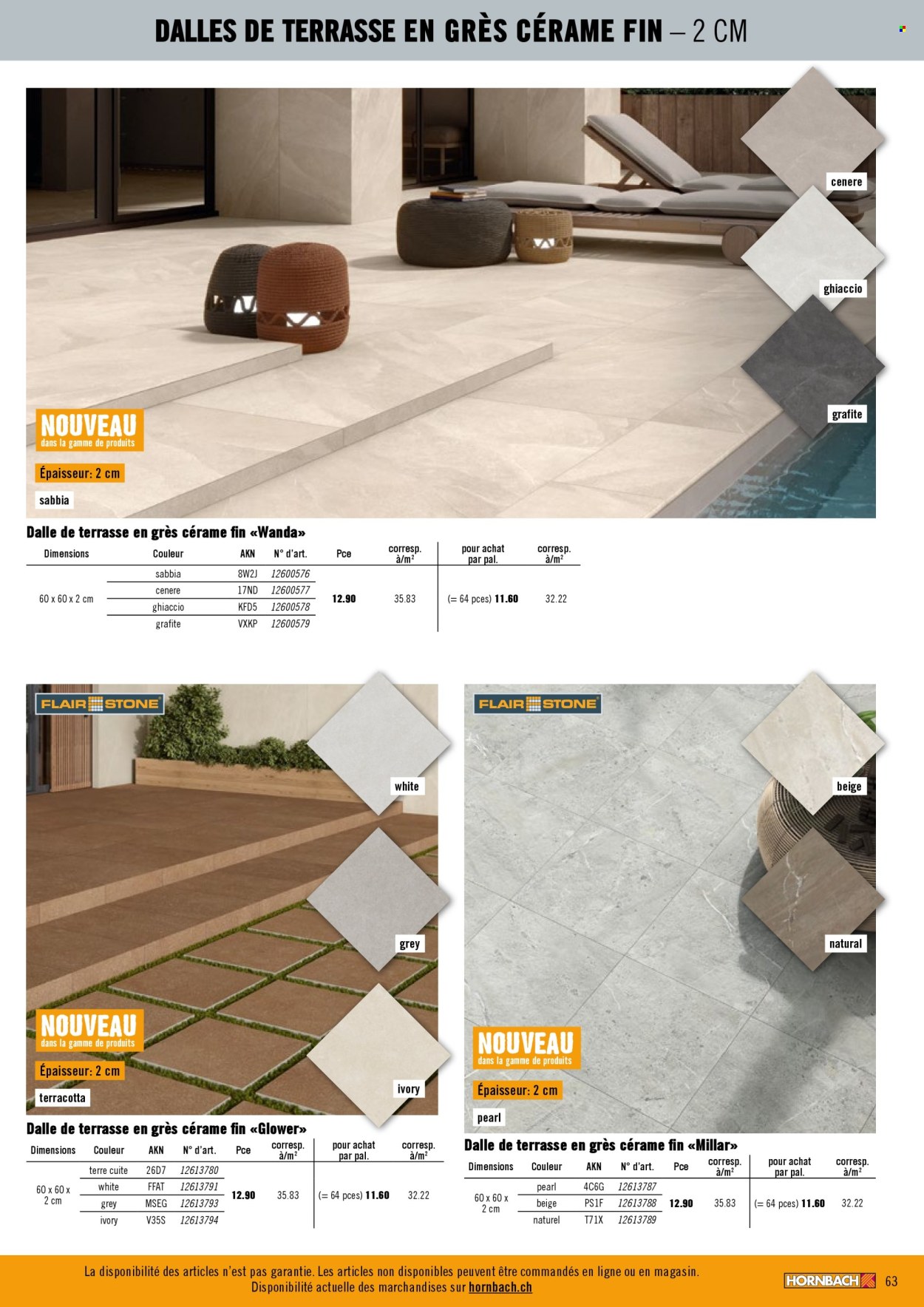 Volantino Hornbach. Pagina 63