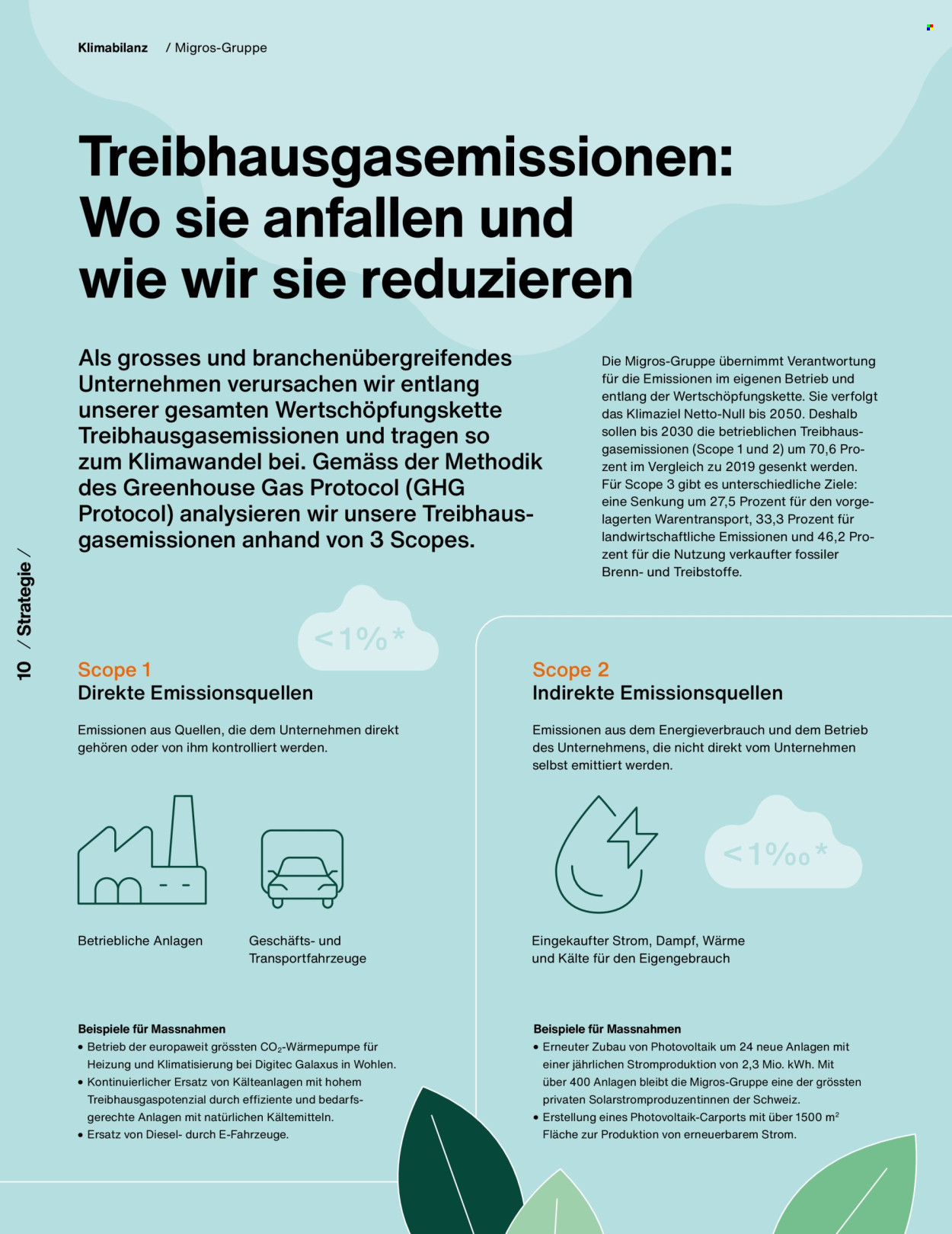 Volantino Migros. Pagina 12