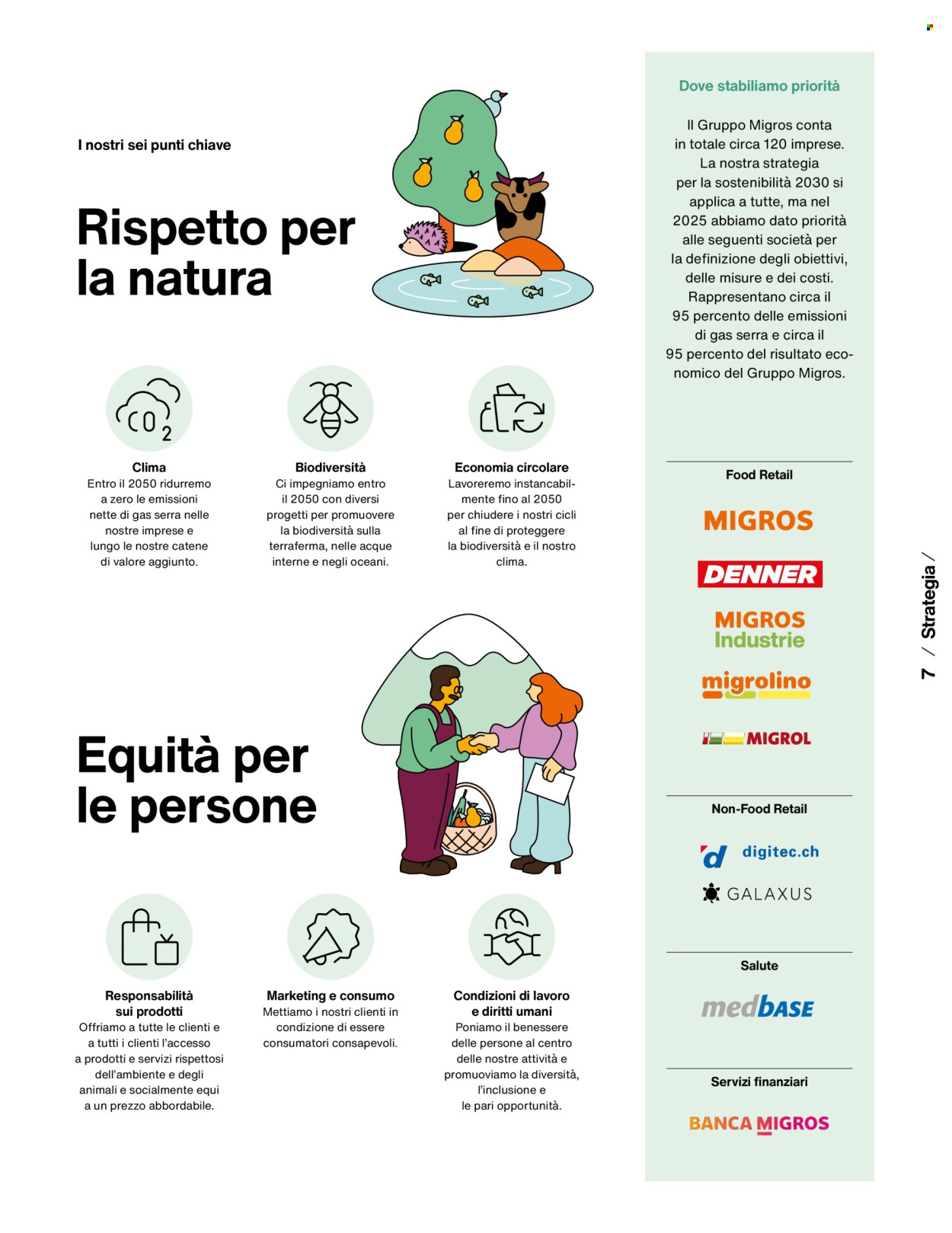 Volantino Migros. Pagina 9