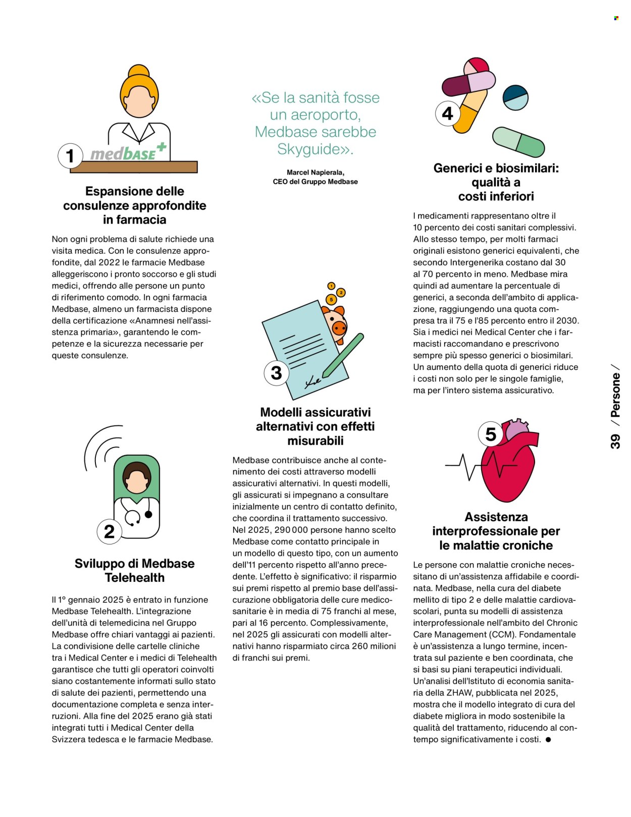 Volantino Migros. Pagina 41