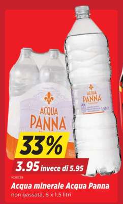 Acqua minerale Acqua Panna