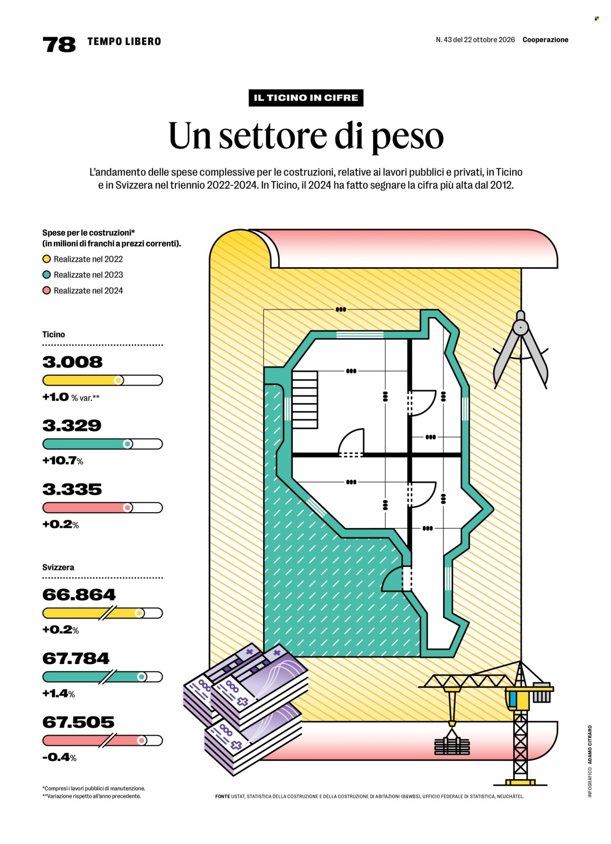 Volantino Coop - 22.10.2026 - 28.10.2026. Pagina 78